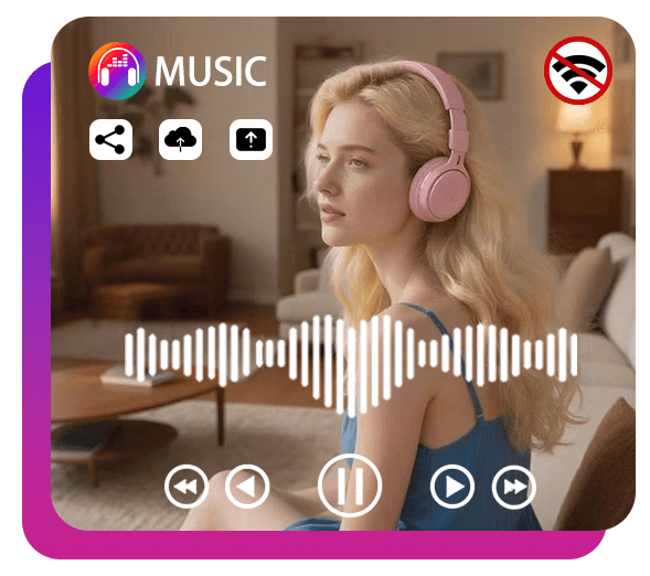 Transfer deezer Songs