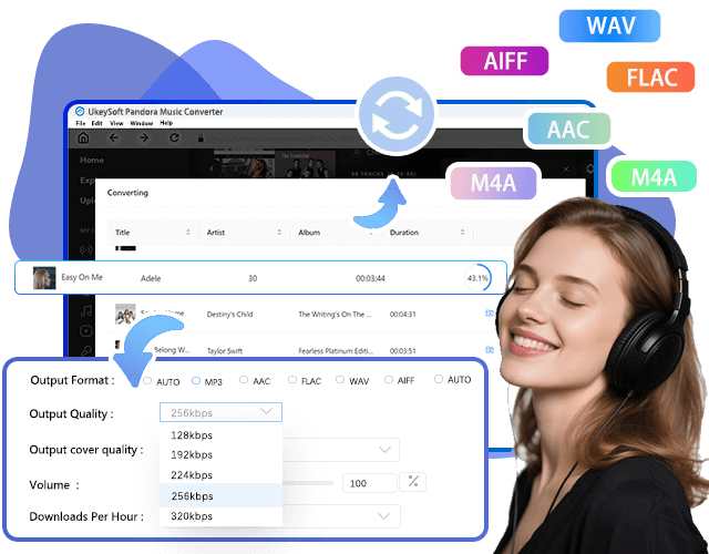 Convert Pandora Music to MP3
