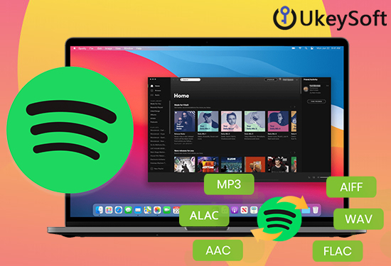 Spotifyの音楽を変換するmp3listbanner