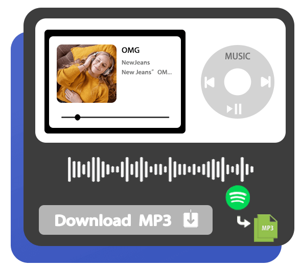 Permanently Save Spotify Music