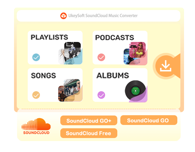 Download SoundCloud Songs, Playlists