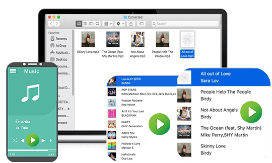 Convert Spotify music