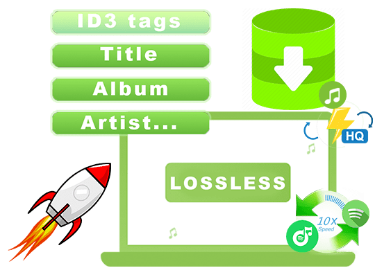 faster spotify conversion speed