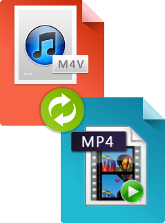 how to convert itunes to mp4 free