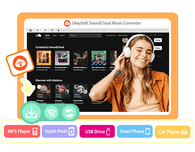 Play SoundCloud Music Offline on Any Devices