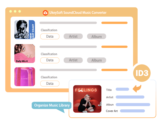 Retain Original ID3 Tags for SoundCloud Tracks