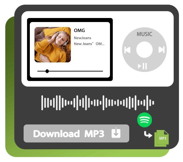 Permanently Save Spotify Music