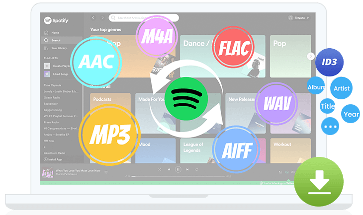 แบนเนอร์แปลงเพลง spotify