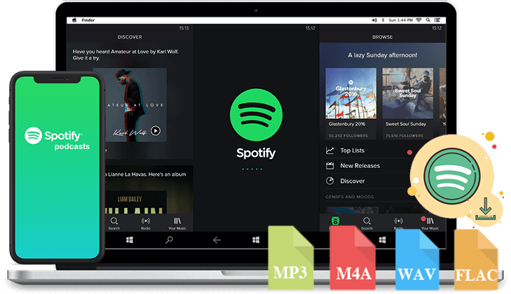 Ukeysoft Spotify Music Converter Convert Spotify To Mp3 M4a Wav Flac Ogg Aiff