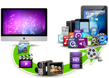 Video Converter