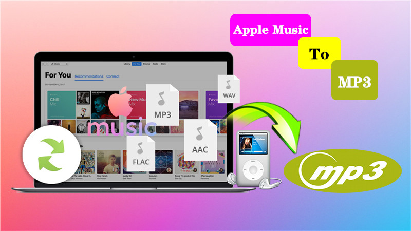 Apple musiikkia mp3-muodossa