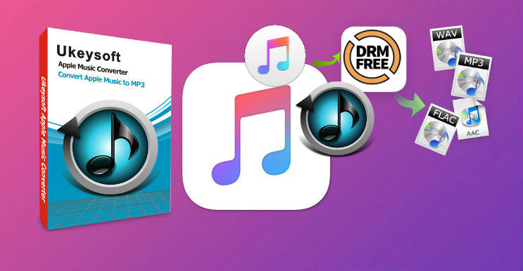 konvertere apple music til mp3