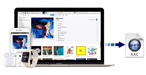 конвертировать apple music m4p в aac