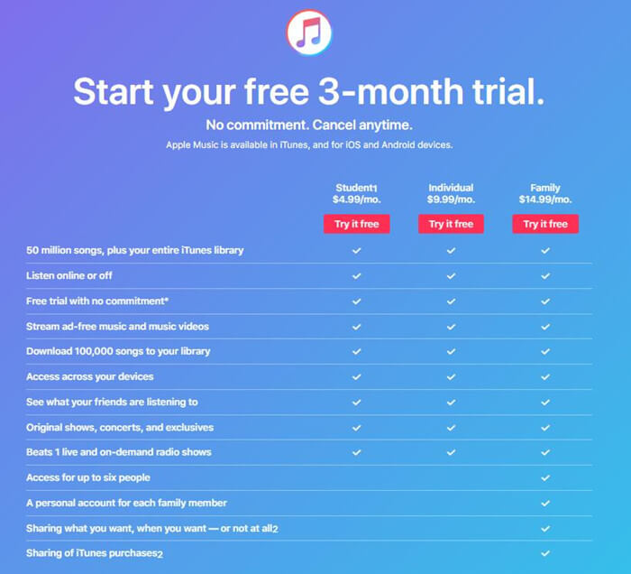 애플 뮤직 3-month trial