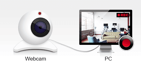 capturar videos de webcam