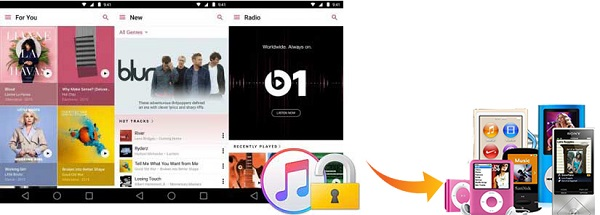 Sla Apple Music op de iPhone iPod op