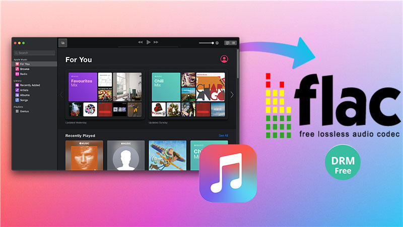 Flac формат 1000. FLAC Apple Music.