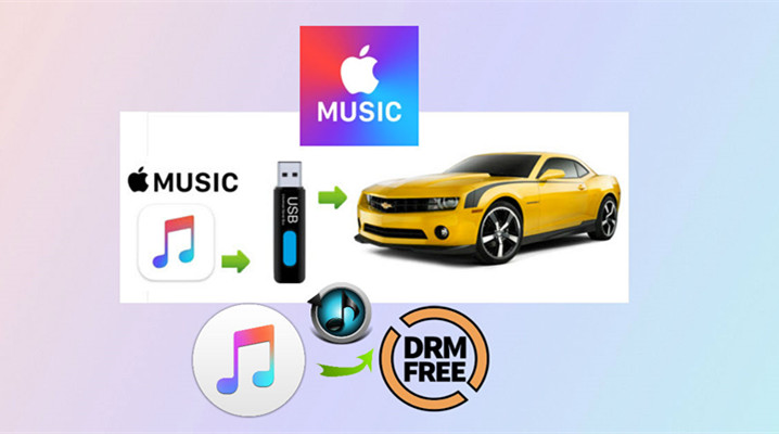 play apple music in car