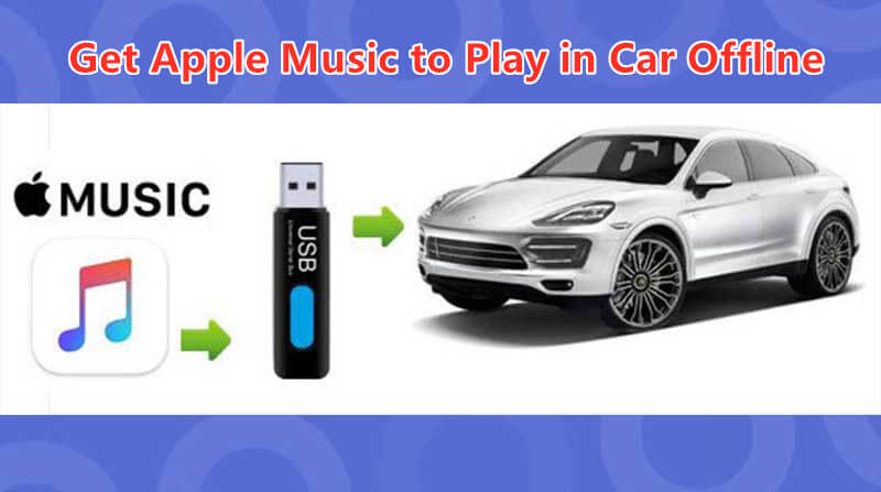 Get Apple Music to Play in Car via USB