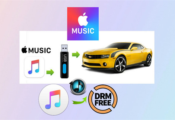 How to Play Apple Music in the Car (OFFLINE & Online)