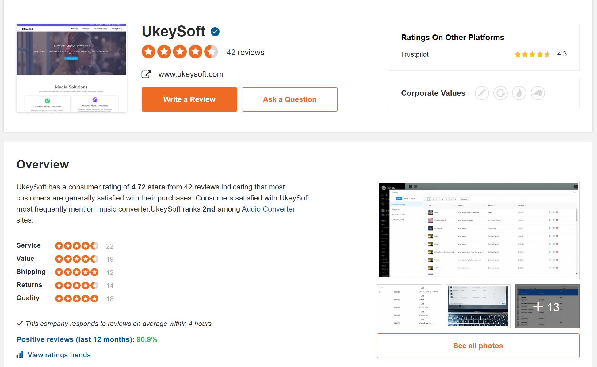 siteJabber ukeysoft overzichtsbeoordeling