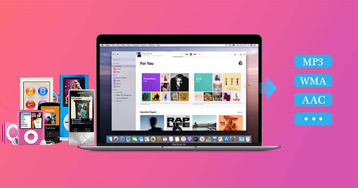 Конвертер Apple Music для Mac