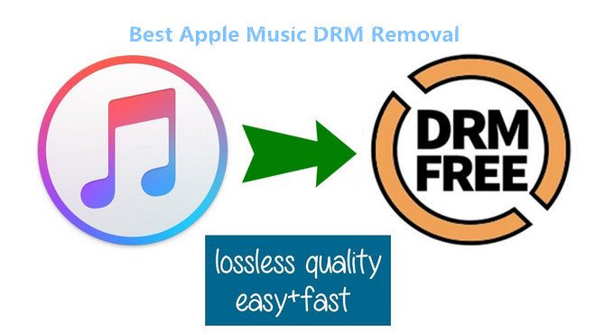 remoção de apple music drm