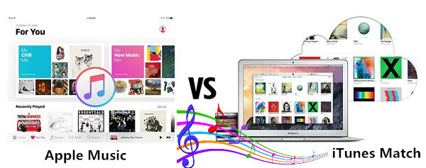 iTunes Match VS Apple Musik