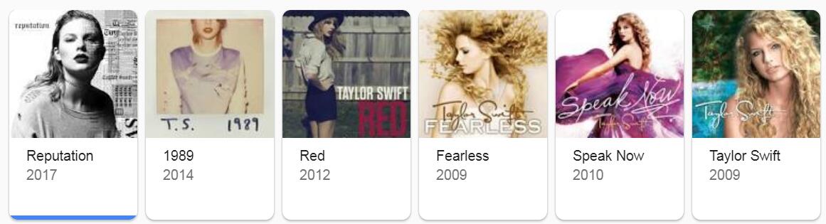 taylor swift albums