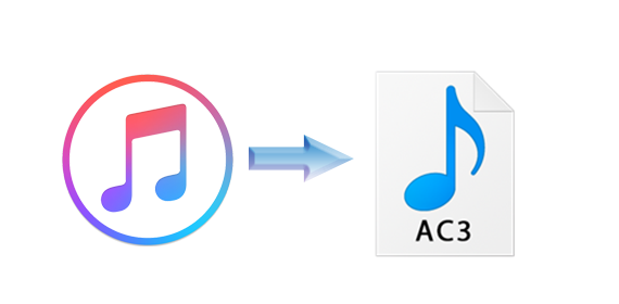 μετατρέψτε τη μουσική της Apple σε ac3