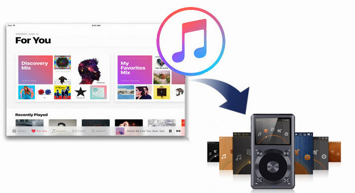Best Way To Transfer Apple Music Playlist To Fiio X3