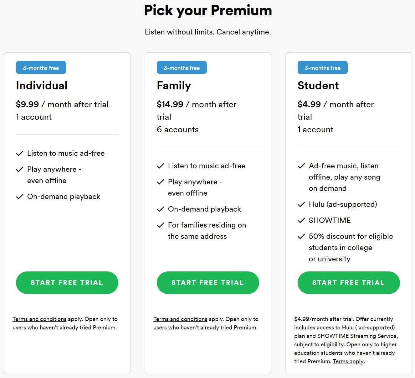 spotify plan premium