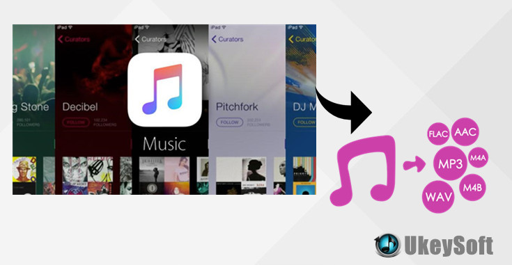 ukeysoft apple music drm ลบ