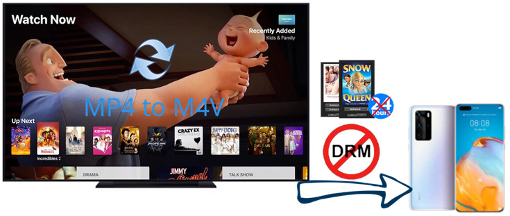 play itunes movies on huawei p40