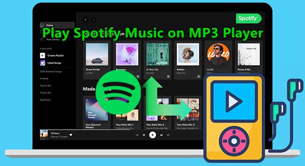 play spotify music on mp3 player