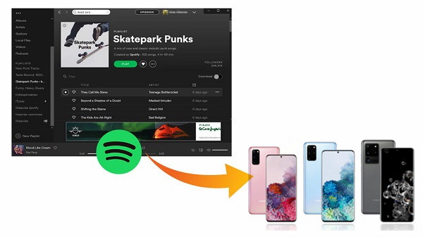 синхронизировать Spotify музыку для Samsung Galaxy S20