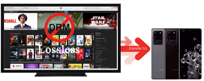 transfer itunes videos to samsung galaxy s20