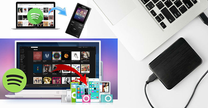 scarica e trasferisci musica spotify sul lettore mp3