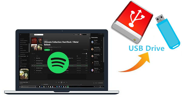 Prenesite skladbe Spotify na pogon USB