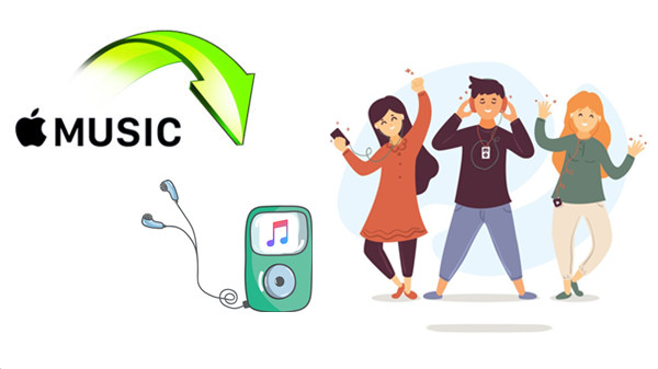 scarica musica Apple sul lettore mp3
