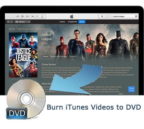 brand iTunes-video's op dvd