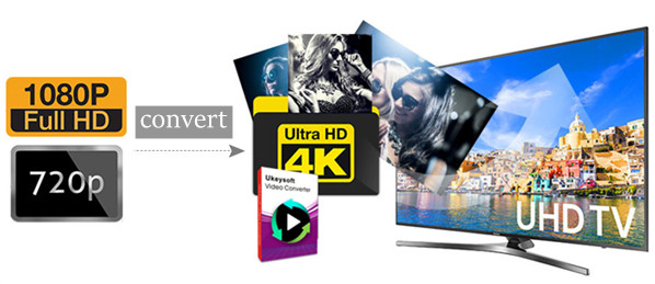1080p to 4k conveter