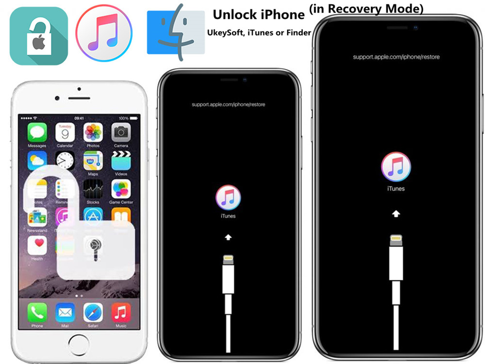 desbloquear iPhone con iTunes, Finder o UkeySoft