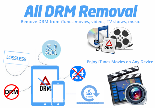 itunes drm eltávolítás