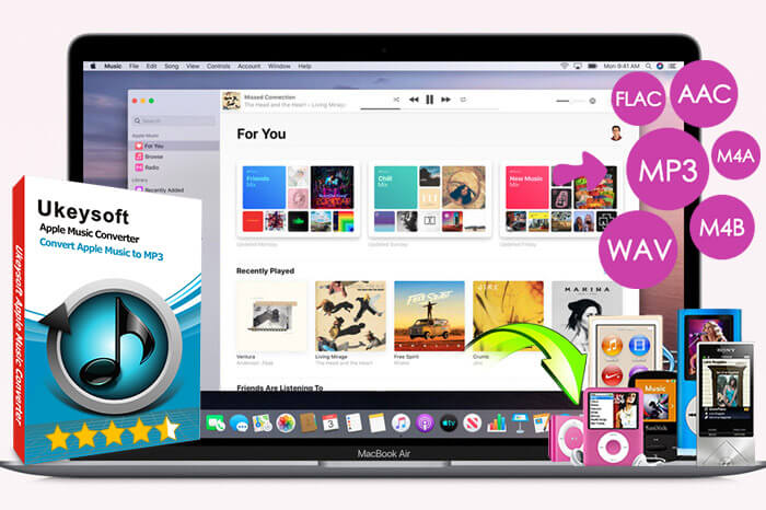 Bộ chuyển đổi Apple Music Catalina