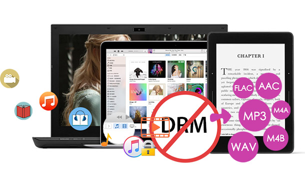 drm removal