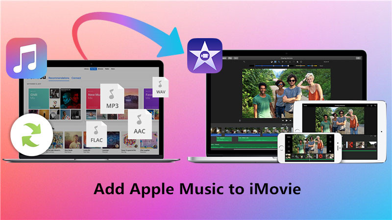 how to add music to imovie on mac from youtube how to add music to imovie on mac from youtube