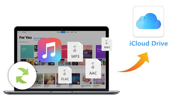 How to Sync Apple Music/iTunes Songs to iCloud Drive