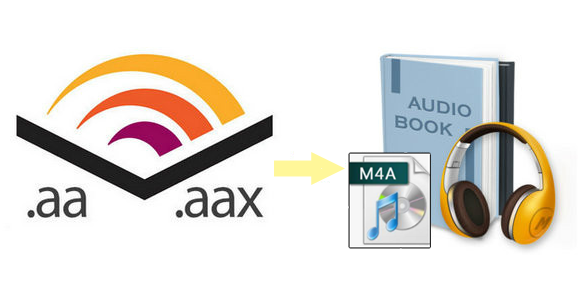 convert audible aa aax to m4a