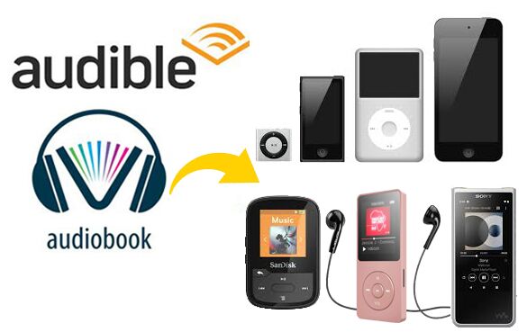 เล่นหนังสือเสียงที่ได้ยินบนเครื่องเล่น mp3 ใด ๆ